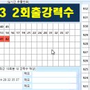 cafe 933(카페 933)
