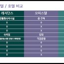스테이 272 이미지