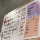 다오솥뚜껑생삼겹살 네이버블로그