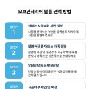 미케닉케이
