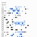 신바람 모텔 | 12월 24일의 뻘소리_2023년 방문한 광주 식당&amp;카페 후기