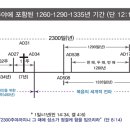 제11과 대 실망에서 일으키시다 - 하늘 성소 이미지