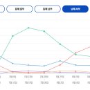 형만호