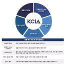 칠성공인중개사사무소 이미지