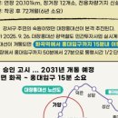 태영유리