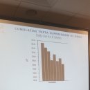 브레인리더한의원 이미지