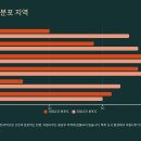 이팝나무와 조팝나무의 차이와 봄꽃 시기