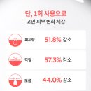 더페이스샵그랜드
