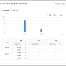 나래마을 이미지