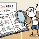 하라포텐