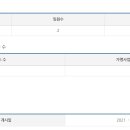 (유)에브라임이노베이션