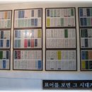 거제민속박물관 이미지