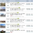 두정2리마을회관 Daum카페