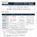 테솔어학원 | 한국외대 테솔 면접 후기