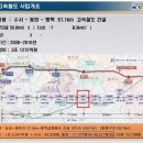GTX-A 노선 중 삼성역~서울역 구간이 우선 착공 되길 염원 합니다 이미지