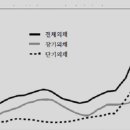 빵삼이