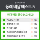 밥풀릭스 연산점 이미지