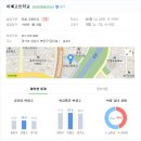 이매고교 내 이미지