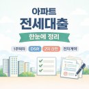 상한전자 이미지