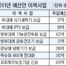 전방경로당 이미지