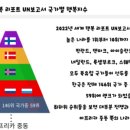 슈퍼아이 태권도장 이미지
