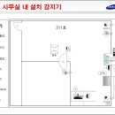 다산회계법인 이미지