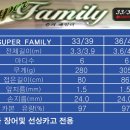 삼우슈퍼 이미지