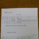 사진쟁이 이미지