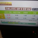 장생인삼