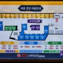 락휴코인노래연습장 안산중앙점 이미지