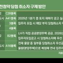 구제 이미지