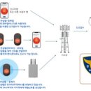 대한에너지 이미지