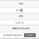 대지부동산공인중개사사무소 이미지