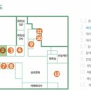 엠에스병원 이미지