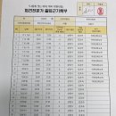 백양지역아동센터 이미지
