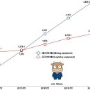 삼일인터내셔널 이미지