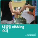 이니블링