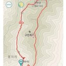 이동(내동) 마을회관 이미지