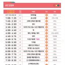 2025 수원연극축제 티스토리