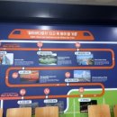 월미로6 이미지