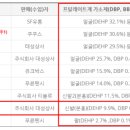 주식회사 태성상사