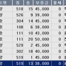 양지마을아파트 이미지