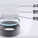 마이크로시스템 이미지