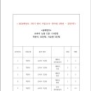 반곡중학교 이미지