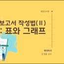 제05강 보고서 작성법(Ⅱ) 표와 그래프 이미지