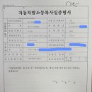 차량 오래된연식때문에 판매어렵지만 폐차하기엔 아까운 차량구합니다. 이미지