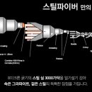 동탄스틸 이미지
