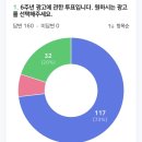 [연합서포트] 2025 자이언트펭TV 6주년 서포트 투표 결과 안내 이미지