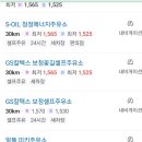 청정오일주유소 이미지