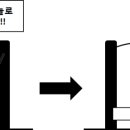 추천사 - 춘향의 말 1 - 서정주, 해석 / 해설 / 분석 / 정리 이미지